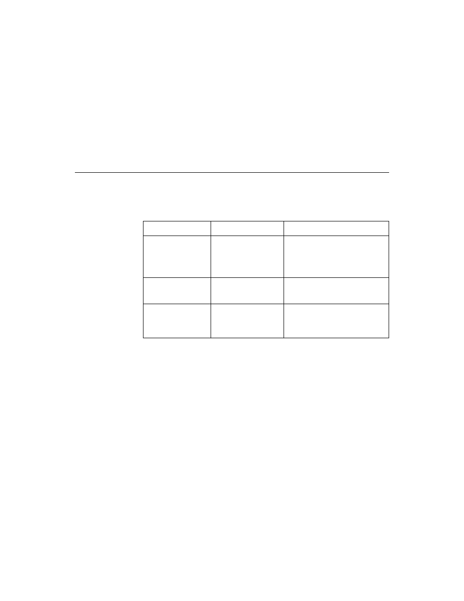 Appendixa audible warnings, Tablea.1 audible warnings and descriptions, Appendix a, audible warnings | Audible warnings and descriptions, Appendix a audible warnings | Avago Technologies MegaRAID SCSI 320-0X (530) User Manual | Page 31 / 38
