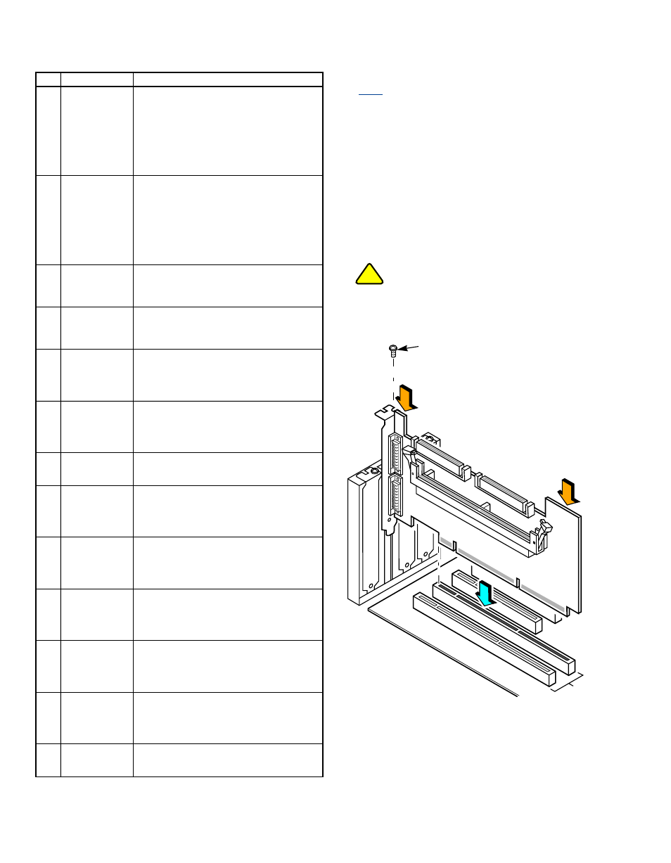 Avago Technologies MegaRAID SCSI 320-2X (532) User Manual | Page 2 / 4