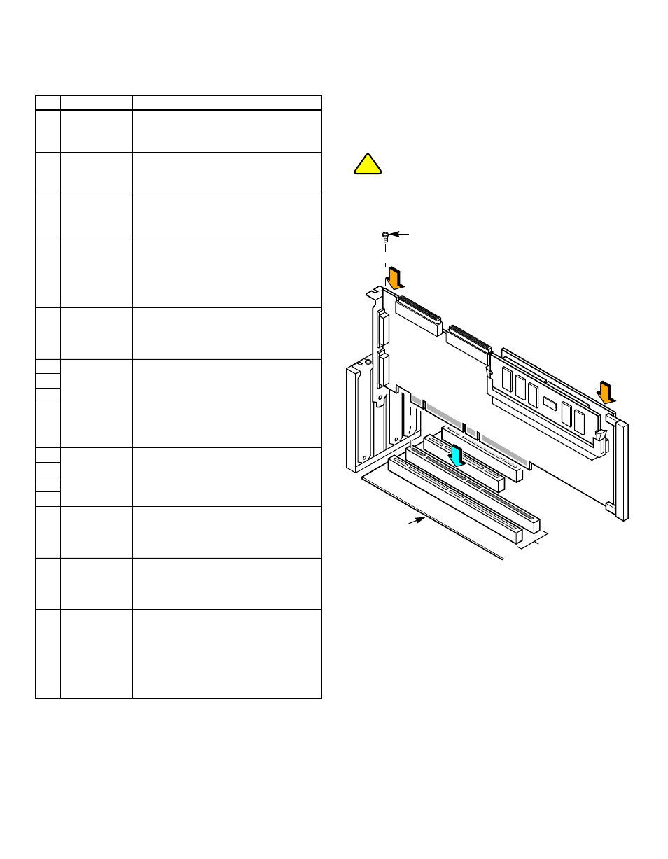 Avago Technologies MegaRAID SCSI 320-4X (531) User Manual | Page 2 / 4
