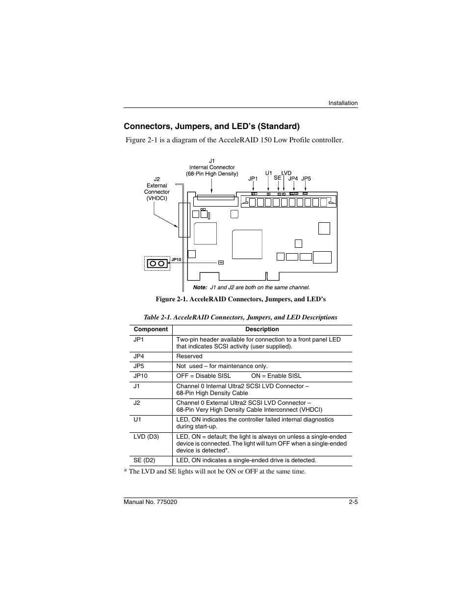 Connectors, jumpers, and led’s (standard), Connectors, jumpers, and led’s (standard) -5, Figure 2-1 | D table 2-1 to get | Avago Technologies AcceleRAID 150 User Manual | Page 19 / 102