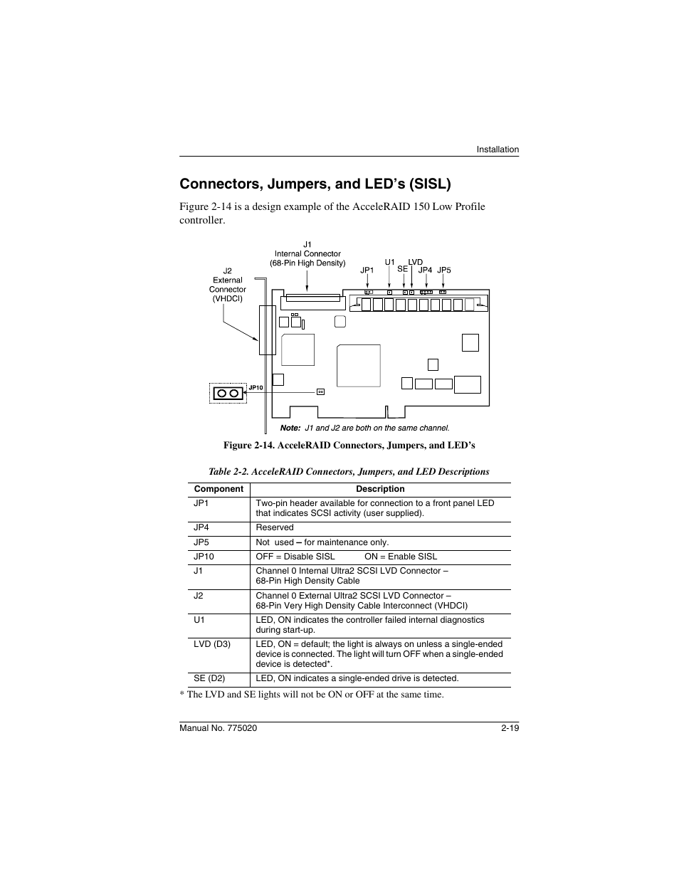 Connectors, jumpers, and led’s (sisl), Connectors, jumpers, and led’s (sisl) -19, Figure 2-14 | Table 2-2 to get f | Avago Technologies AcceleRAID 150 User Manual | Page 33 / 102