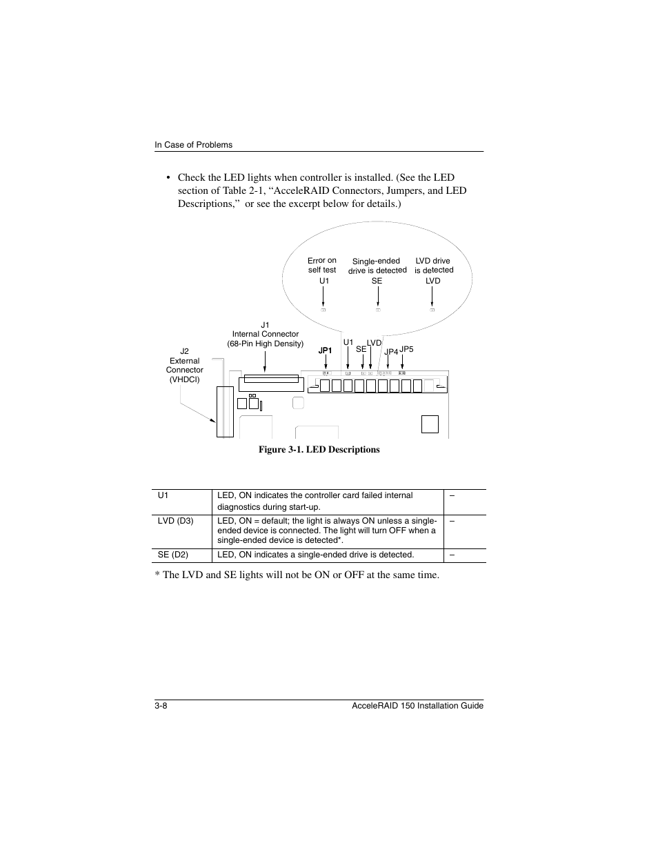 Avago Technologies AcceleRAID 150 User Manual | Page 52 / 102