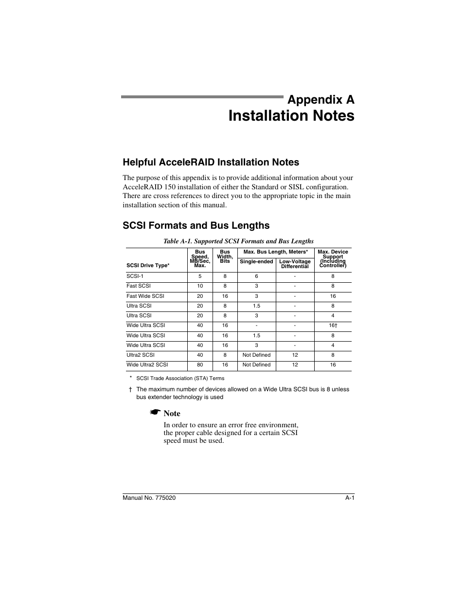 Appendix a: installation notes, Helpful acceleraid installation notes, Scsi formats and bus lengths | Appendix a, Installation notes | Avago Technologies AcceleRAID 150 User Manual | Page 53 / 102