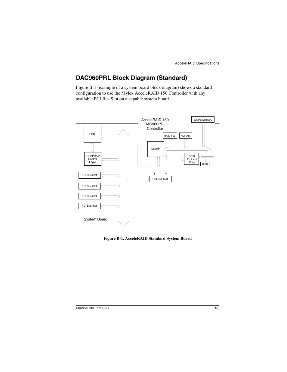 Dac960prl block diagram (standard), Figure b-1. acceleraid standard system board | Avago Technologies AcceleRAID 150 User Manual | Page 57 / 102