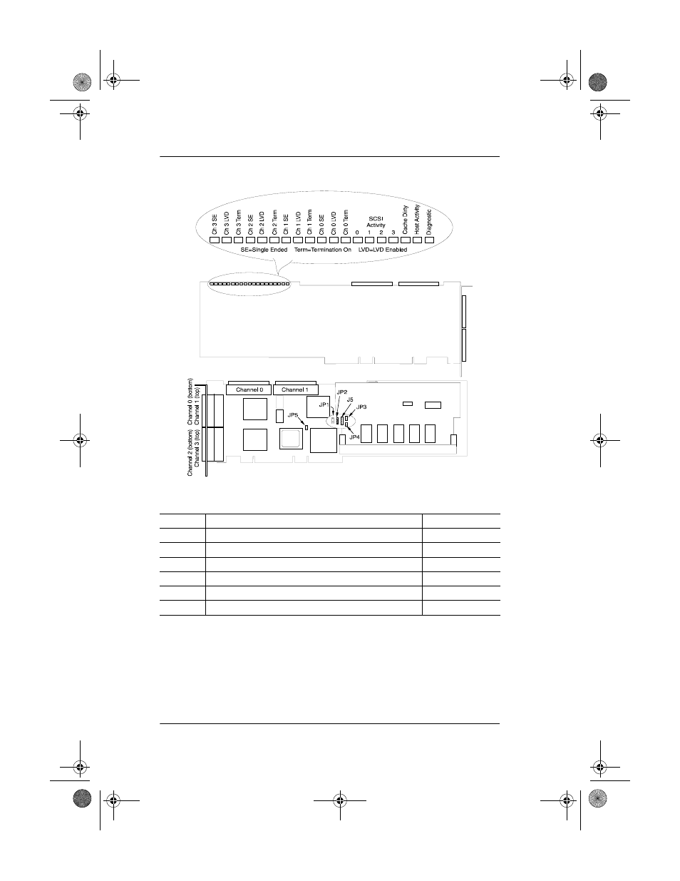 Avago Technologies eXtremeRAID 2000 User Manual | Page 14 / 22