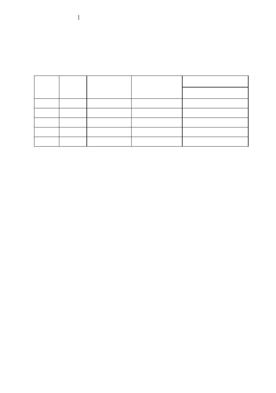 B.3 ac reactor, B.3.1 ac input reactor recommended value | Delta Electronics AC Motor Drive VFD007S23A User Manual | Page 165 / 186