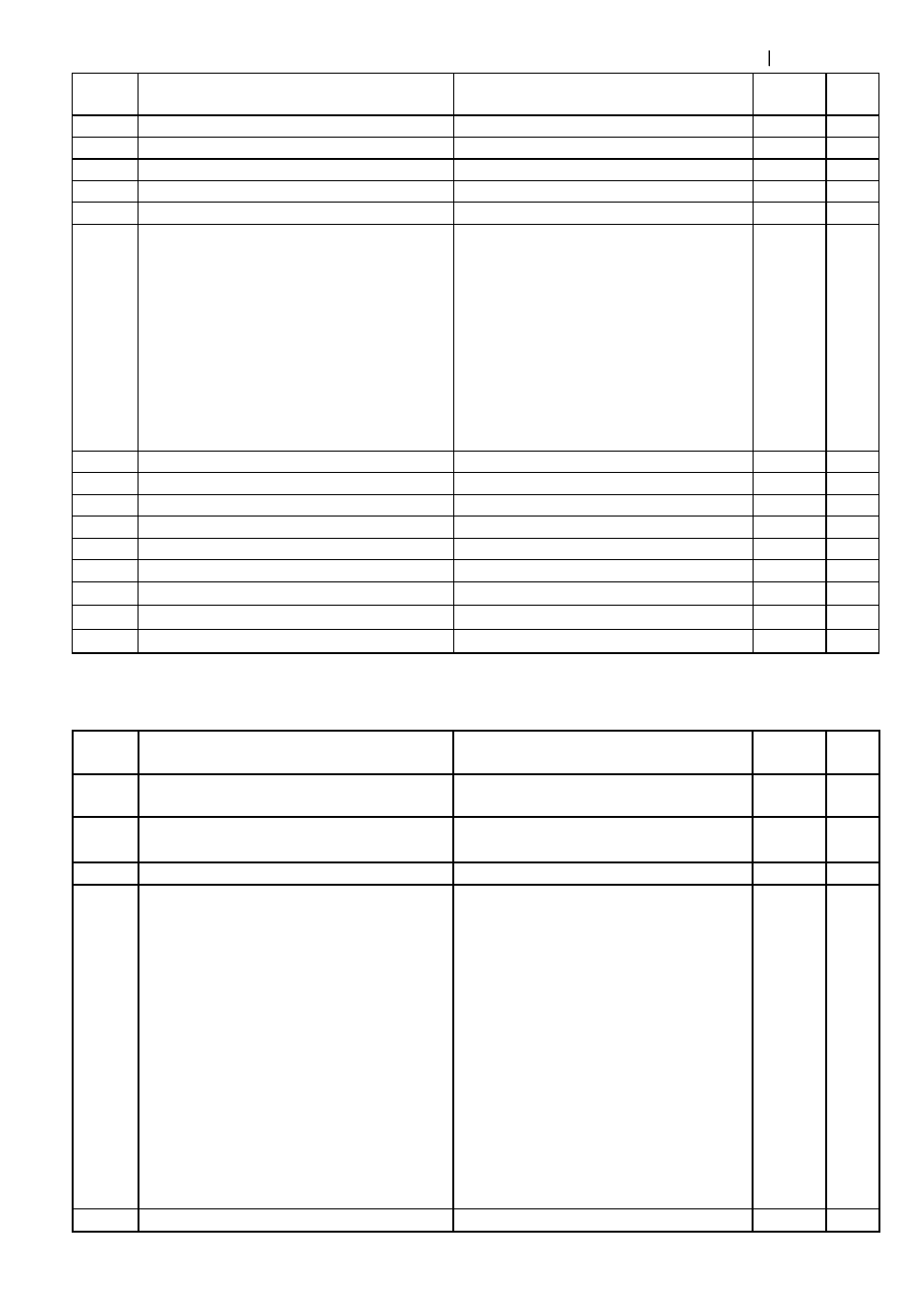 Delta Electronics AC Motor Drive VFD007S23A User Manual | Page 62 / 186