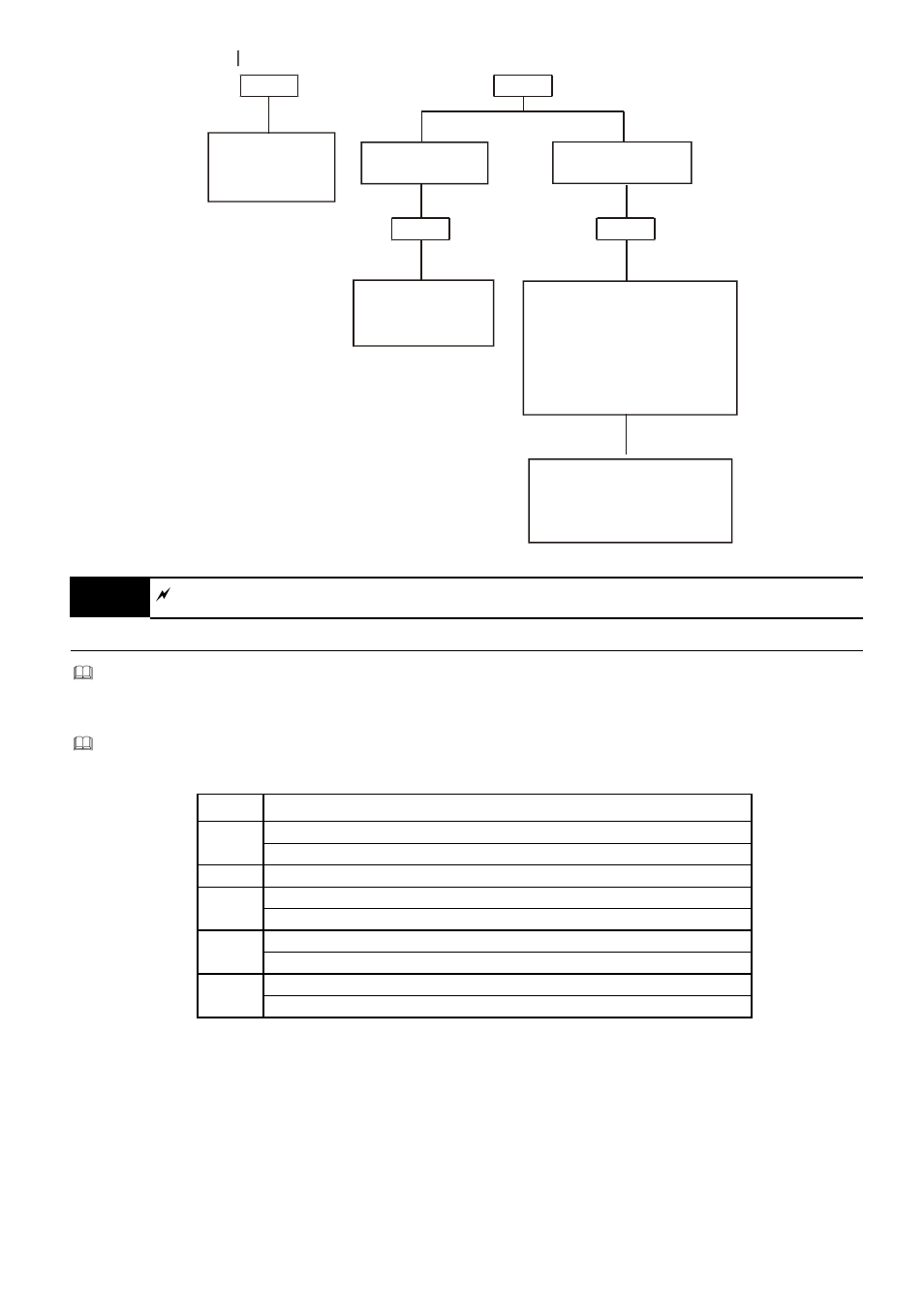 Delta Electronics AC Motor Drive VFD007S23A User Manual | Page 75 / 186