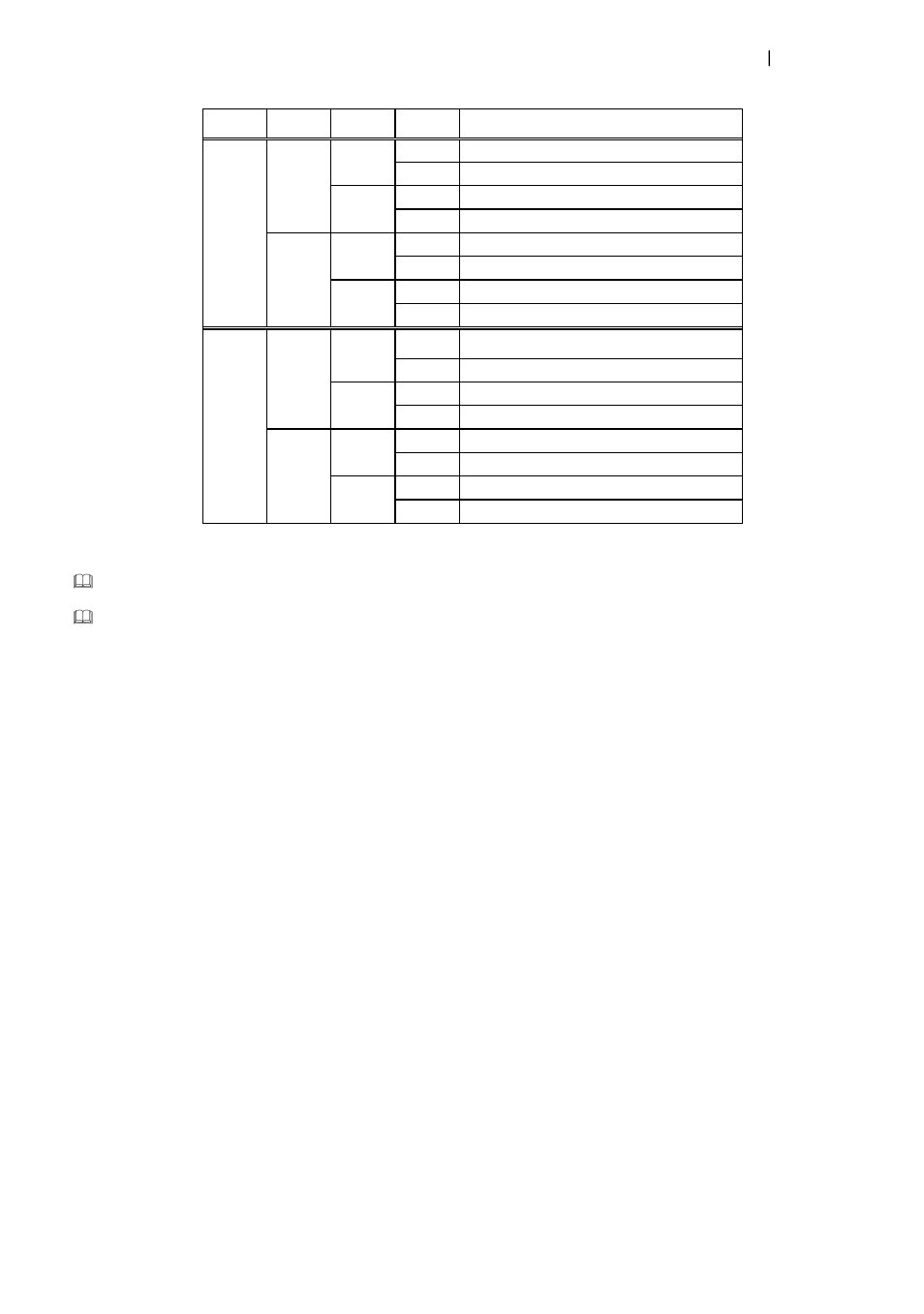 Delta Electronics AC Motor Drive VFD007S23A User Manual | Page 76 / 186