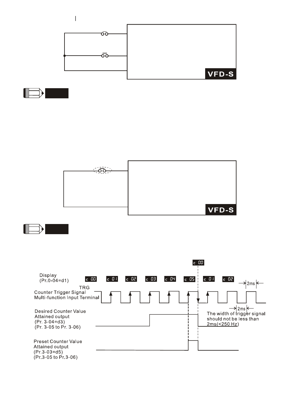 Delta Electronics AC Motor Drive VFD007S23A User Manual | Page 99 / 186