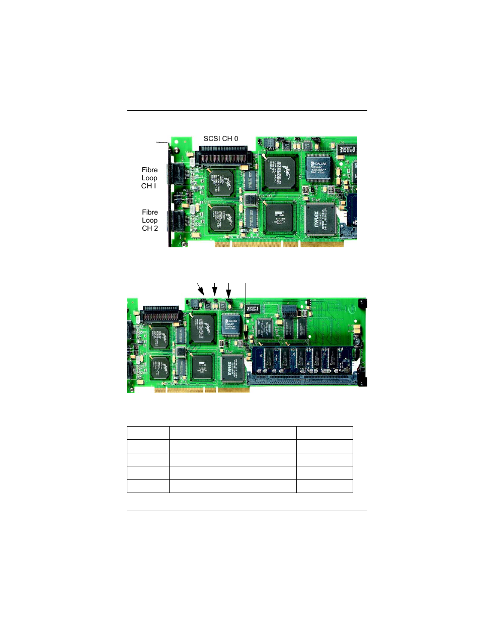 Figure 2-1, Figure 2-2, Table 2-1 | D in table 2-1 | Avago Technologies eXtremeRAID 3000 User Manual | Page 29 / 90