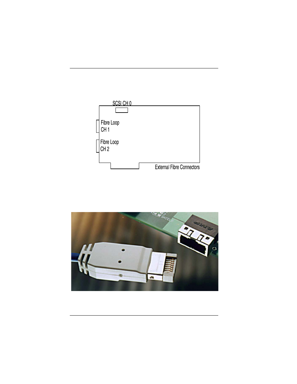 Fibre connectors, external, Fibre connectors, external -16, Figure 2-10. fi | Avago Technologies eXtremeRAID 3000 User Manual | Page 38 / 90