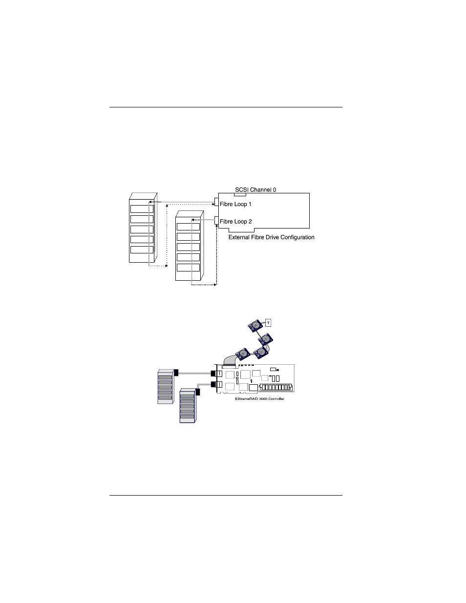 Avago Technologies eXtremeRAID 3000 User Manual | Page 18 / 24