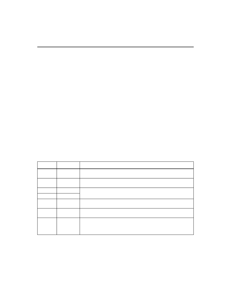 3 setup utility menu screens, 1 user input keys, Setup utility menu screens | User input keys | Avago Technologies LSI SAS 3041E-R User Manual | Page 124 / 218