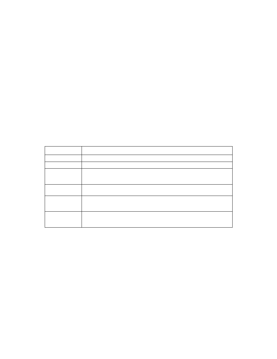 4 global properties menu, Global properties menu, Boot adapter list field descriptions | Avago Technologies LSI SAS 3041E-R User Manual | Page 127 / 218