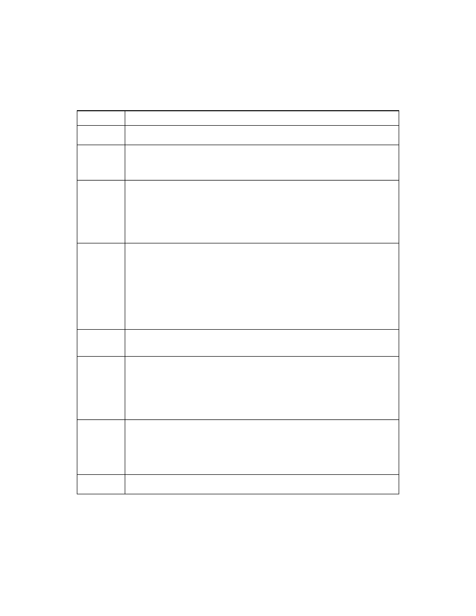 Avago Technologies LSI SAS 3041E-R User Manual | Page 130 / 218