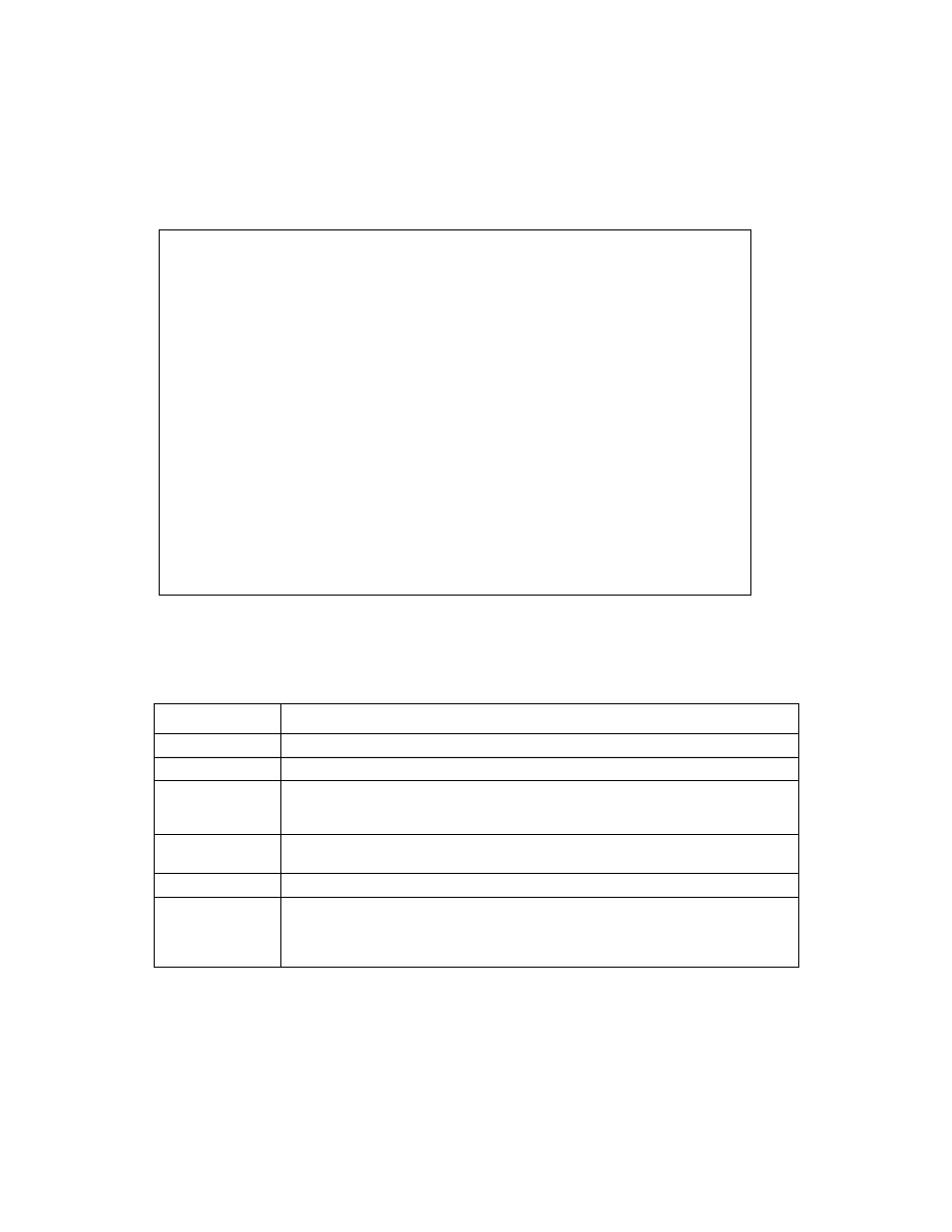 Device properties menu: part 2, Device properties field description | Avago Technologies LSI SAS 3041E-R User Manual | Page 132 / 218
