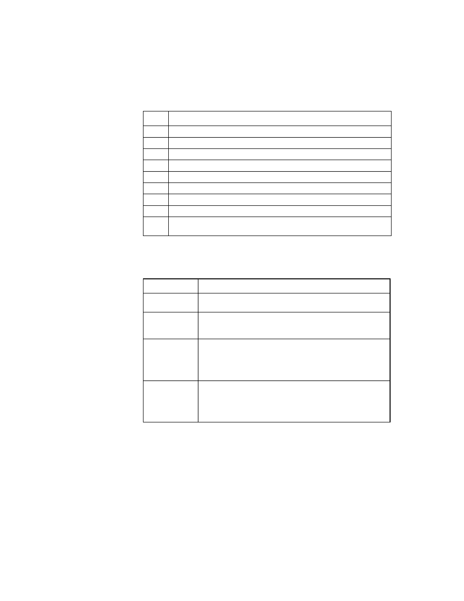 8 exiting the scsi bios setup utility, Exiting the scsi bios setup utility, Disk diagnostic codes | Array commands | Avago Technologies LSI SAS 3041E-R User Manual | Page 138 / 218