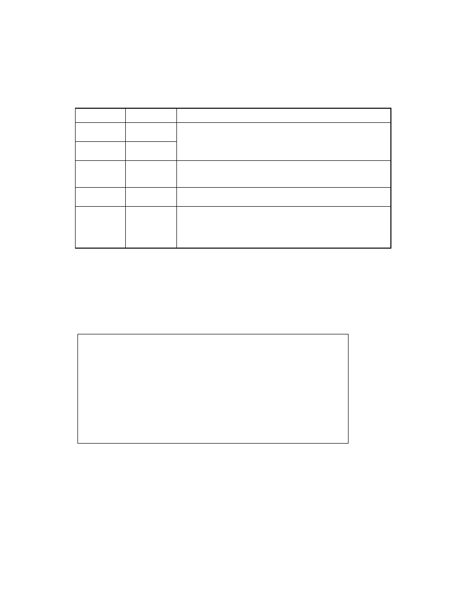 1 main menu, Main menu, Setup utility main menu | Avago Technologies LSI SAS 3041E-R User Manual | Page 143 / 218