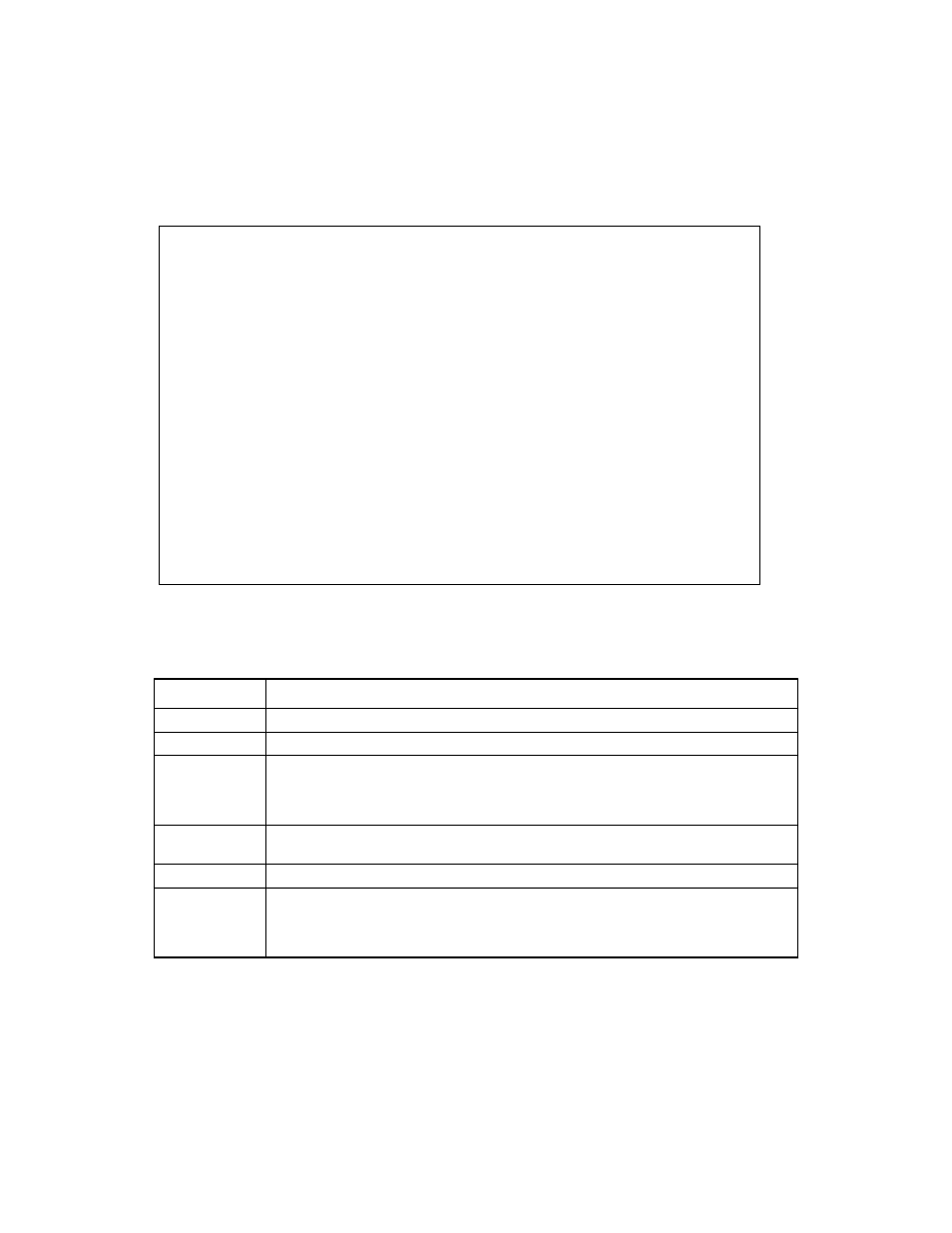 Scsi device properties: part 3, Scsi device properties field descriptions | Avago Technologies LSI SAS 3041E-R User Manual | Page 157 / 218