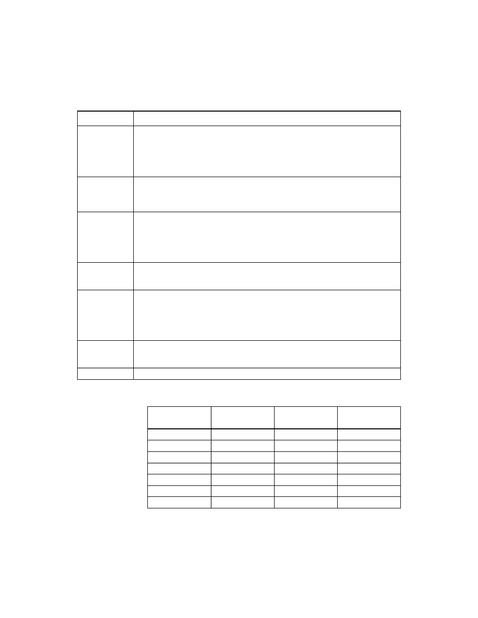 Data transfer rate information | Avago Technologies LSI SAS 3041E-R User Manual | Page 158 / 218