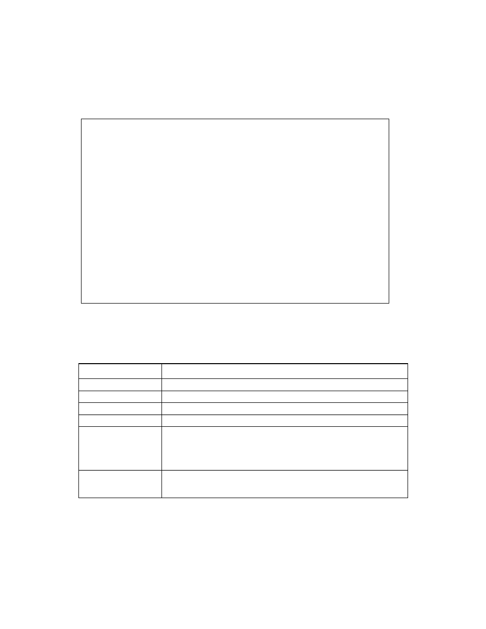 Fibre channel device properties: part 2, Fibre channel device properties field descriptions | Avago Technologies LSI SAS 3041E-R User Manual | Page 160 / 218