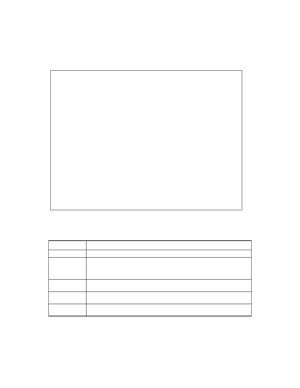 Sas topology menu: part 3, Sas topology field descriptions, Figure 9.6 | Avago Technologies LSI SAS 3041E-R User Manual | Page 178 / 218
