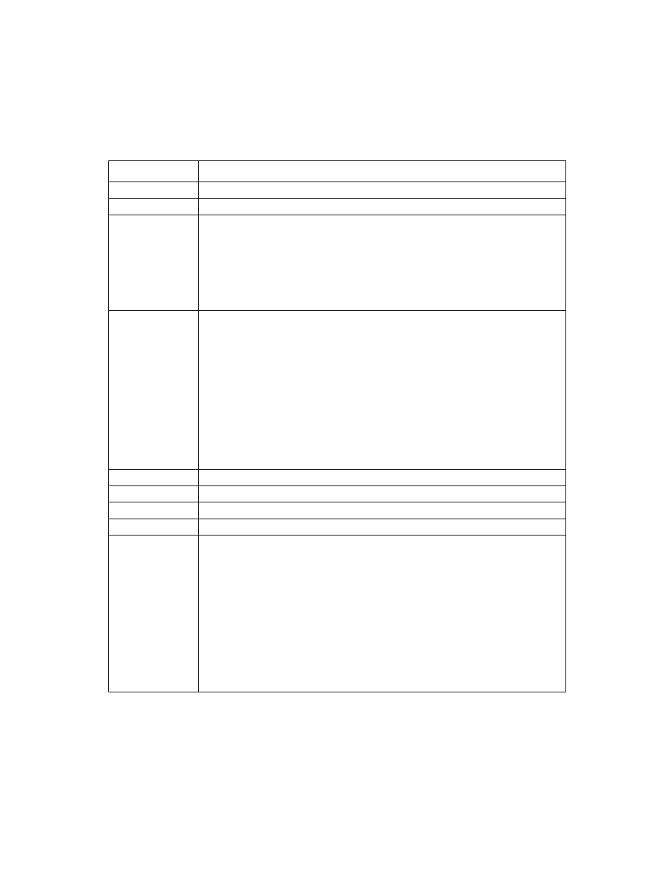 Phy properties field descriptions | Avago Technologies LSI SAS 3041E-R User Manual | Page 190 / 218