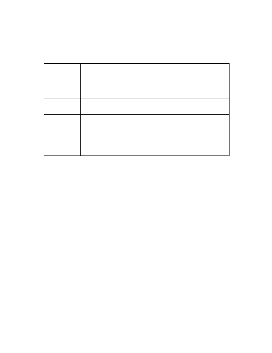 Avago Technologies LSI SAS 3041E-R User Manual | Page 191 / 218