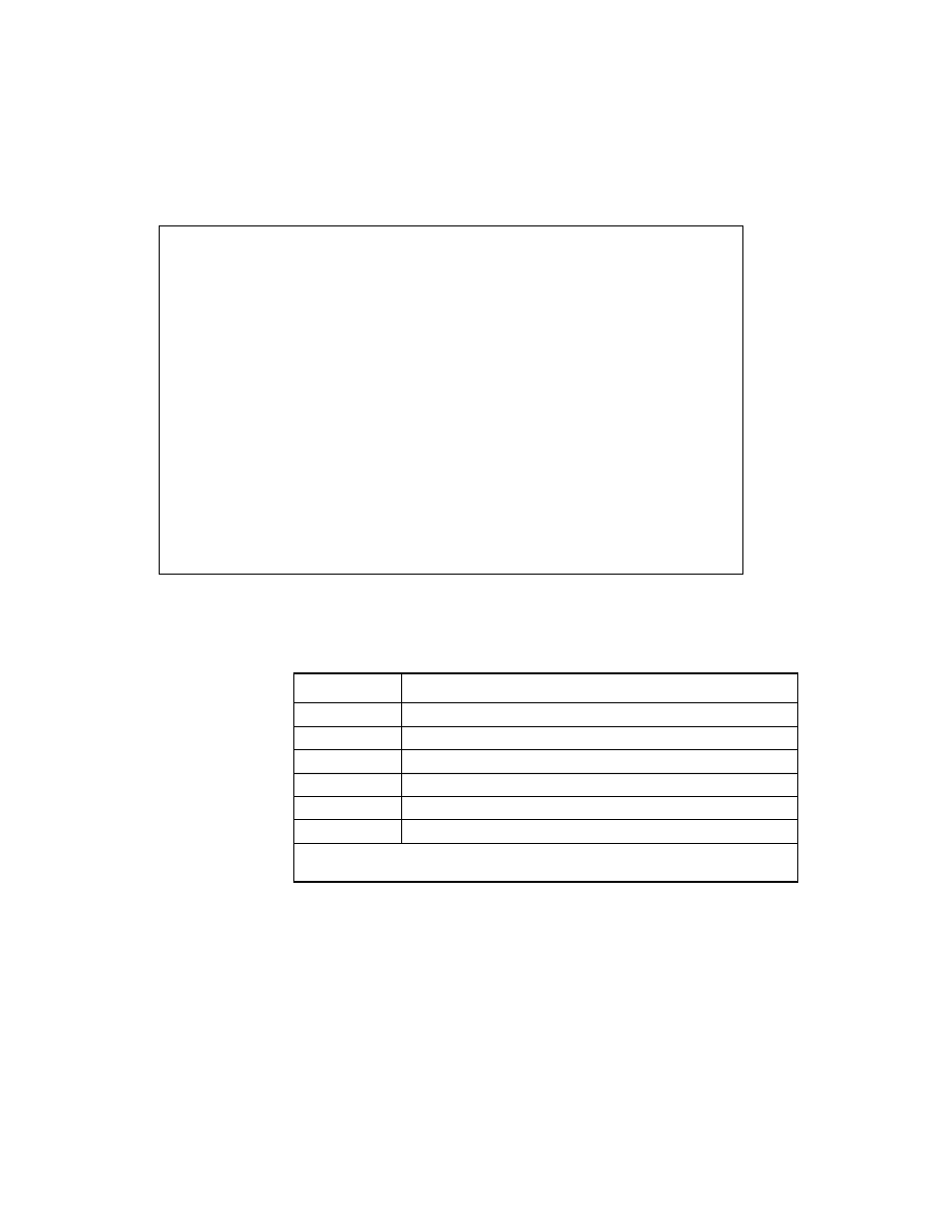 View array screen, View array field descriptions | Avago Technologies LSI SAS 3041E-R User Manual | Page 195 / 218