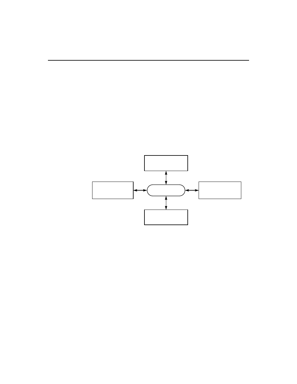 1 fusion-mpt overview, Fusion-mpt overview, Fusion-mpt architecture | Avago Technologies LSI SAS 3041E-R User Manual | Page 20 / 218