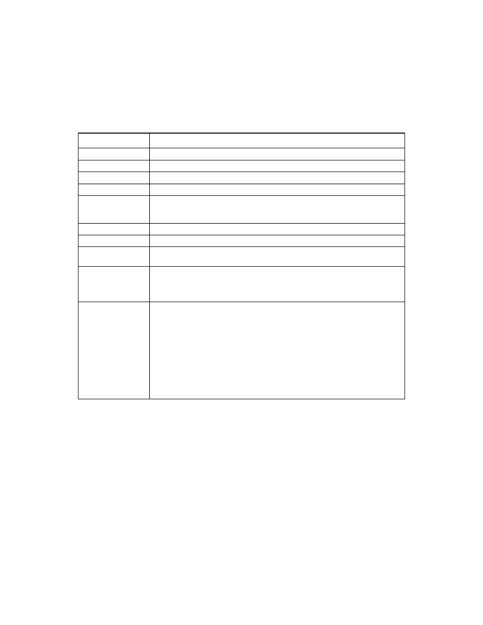3 boot adapter list menu, Boot adapter list menu, Main menu field descriptions | Avago Technologies LSI SAS 3041E-R User Manual | Page 208 / 218