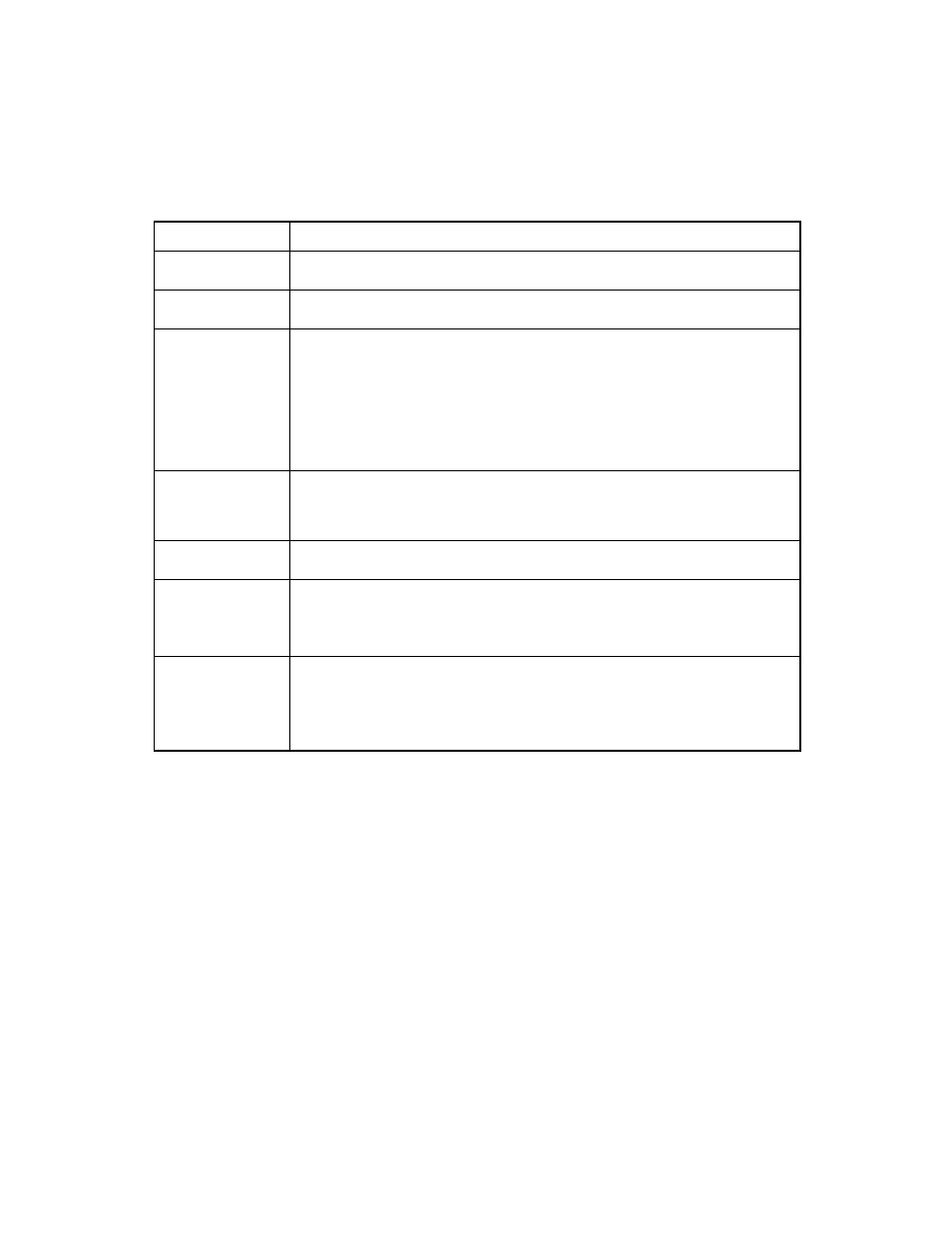 6 device properties menu, Device properties menu | Avago Technologies LSI SAS 3041E-R User Manual | Page 212 / 218