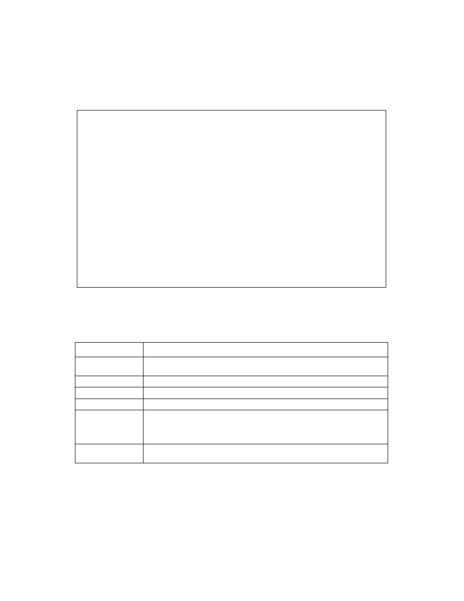 Device properties menu, Fibre channel device properties field descriptions | Avago Technologies LSI SAS 3041E-R User Manual | Page 213 / 218