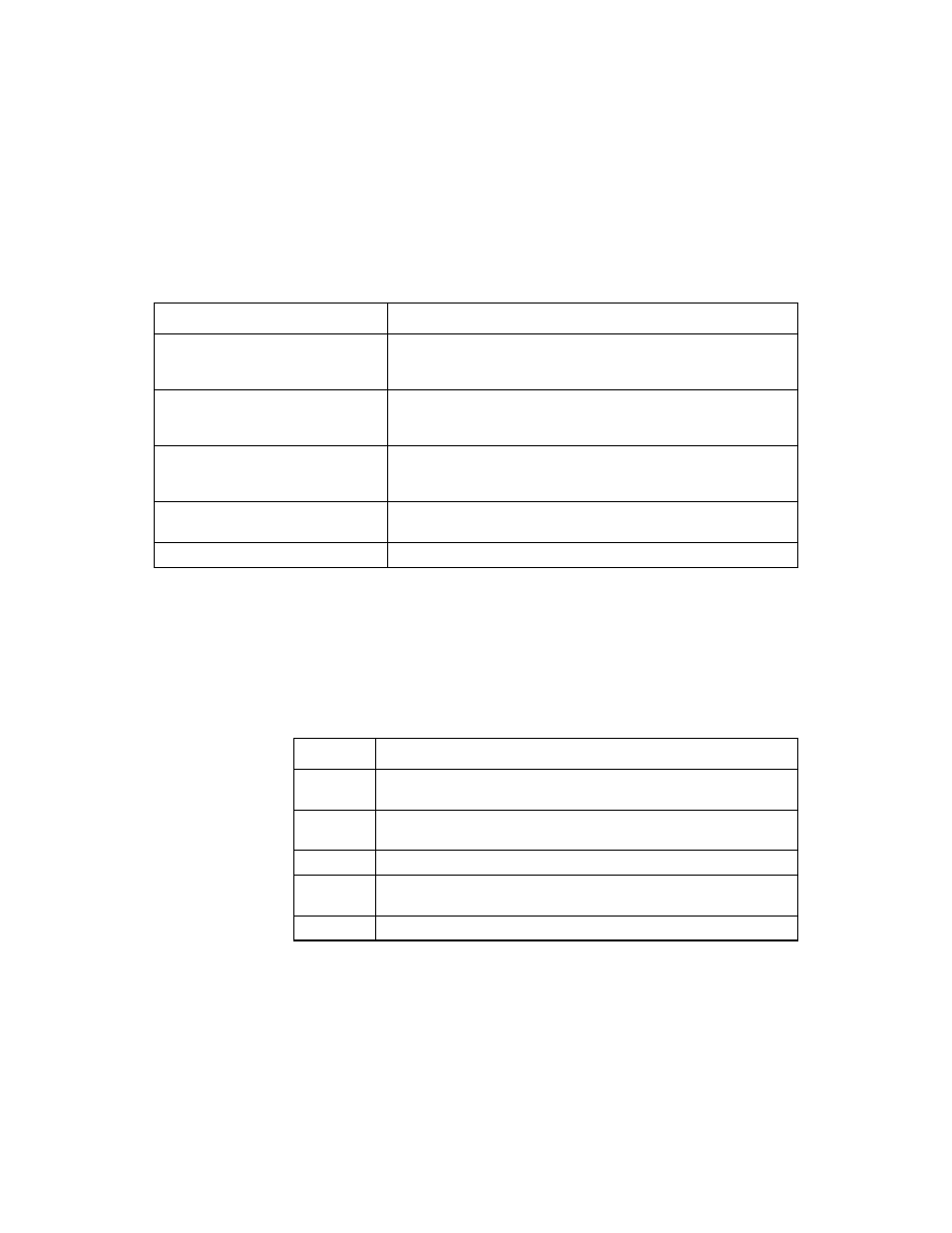 3 command line options, Command line options, Sas option menu | Avago Technologies LSI SAS 3041E-R User Manual | Page 95 / 218