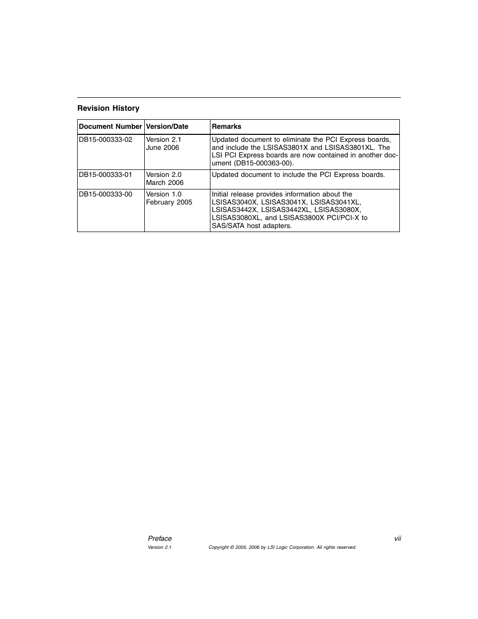 Avago Technologies LSI SAS 3041X-R User Manual | Page 7 / 40