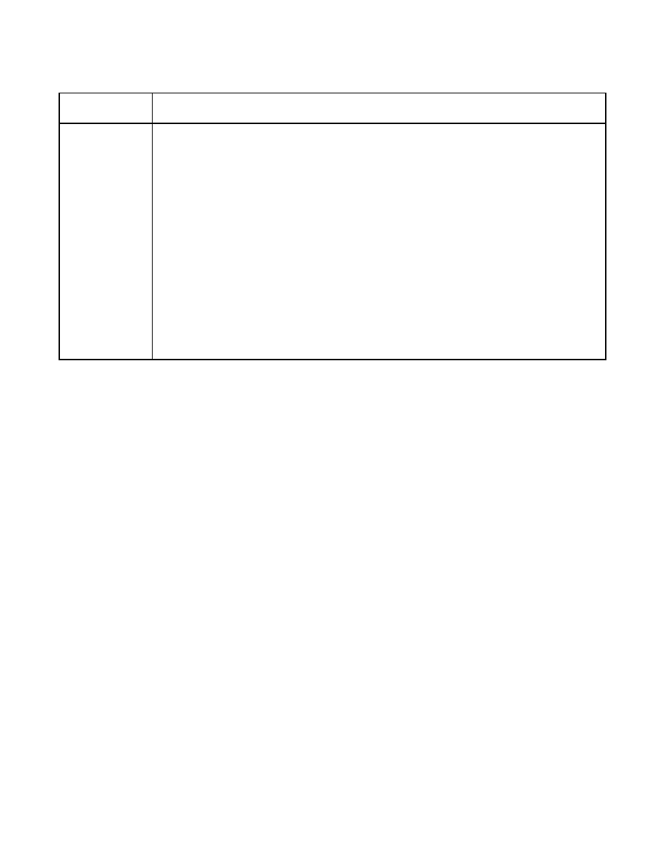 5 troubleshooting, Troubleshooting | Avago Technologies LSI20160 User Manual | Page 137 / 274
