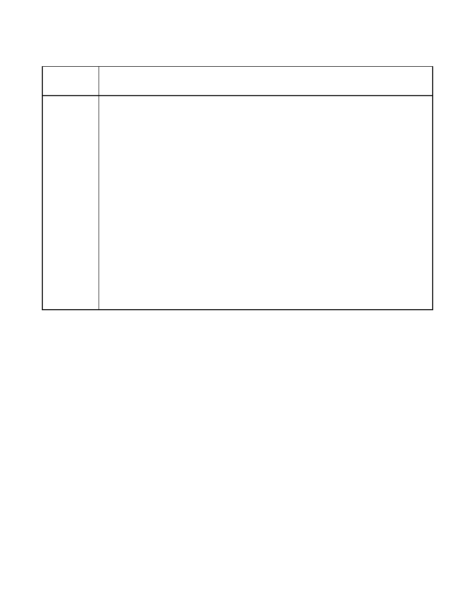 5 troubleshooting, Troubleshooting | Avago Technologies LSI20160 User Manual | Page 142 / 274