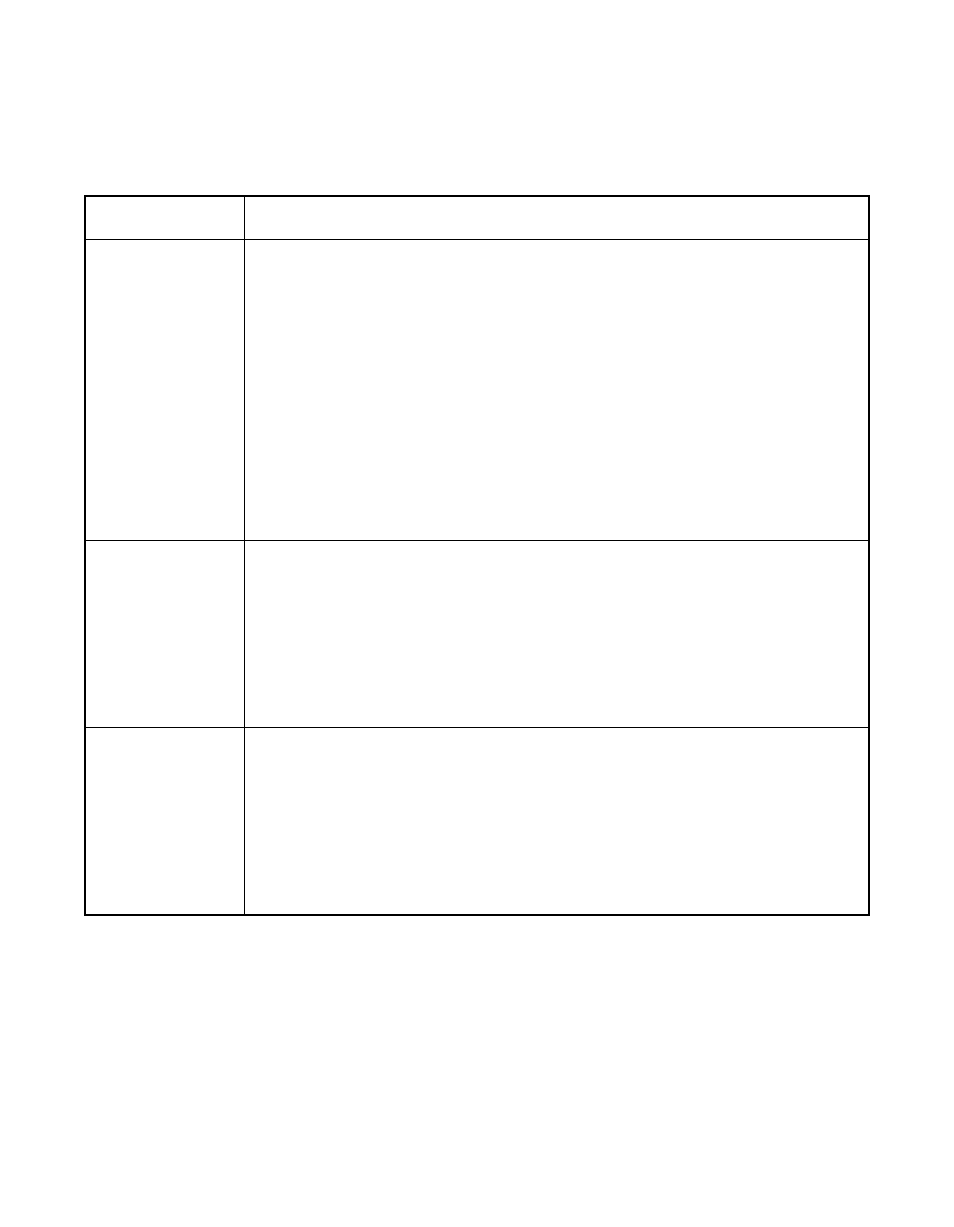 Table 7.1 os/2 command line options, Os/2 command line options | Avago Technologies LSI20160 User Manual | Page 171 / 274