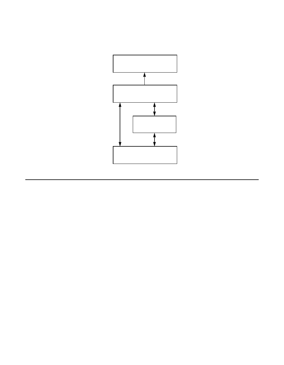 Figure1.1 the lsi logic sdms software, 2 overview, Overview | The lsi logic sdms software | Avago Technologies LSI20160 User Manual | Page 20 / 274