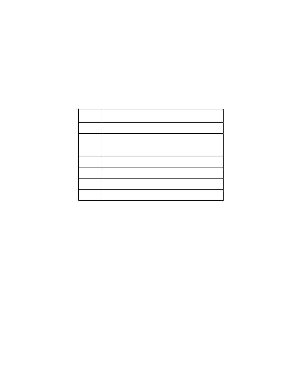 2 for dos system users, Table10.1 fdimage information selection options, For dos system users | Fdimage information selection options | Avago Technologies LSI20160 User Manual | Page 211 / 274