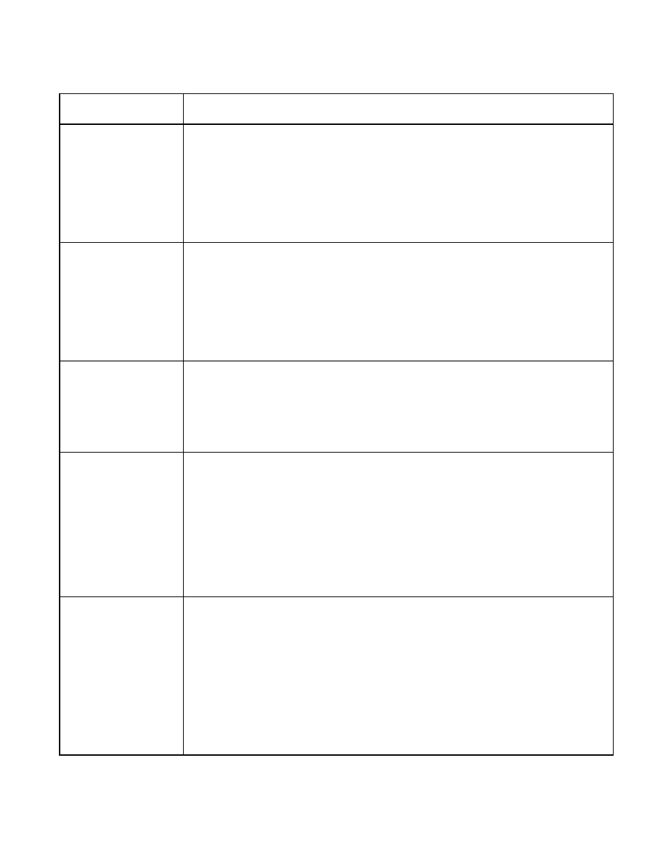 Avago Technologies LSI20160 User Manual | Page 246 / 274