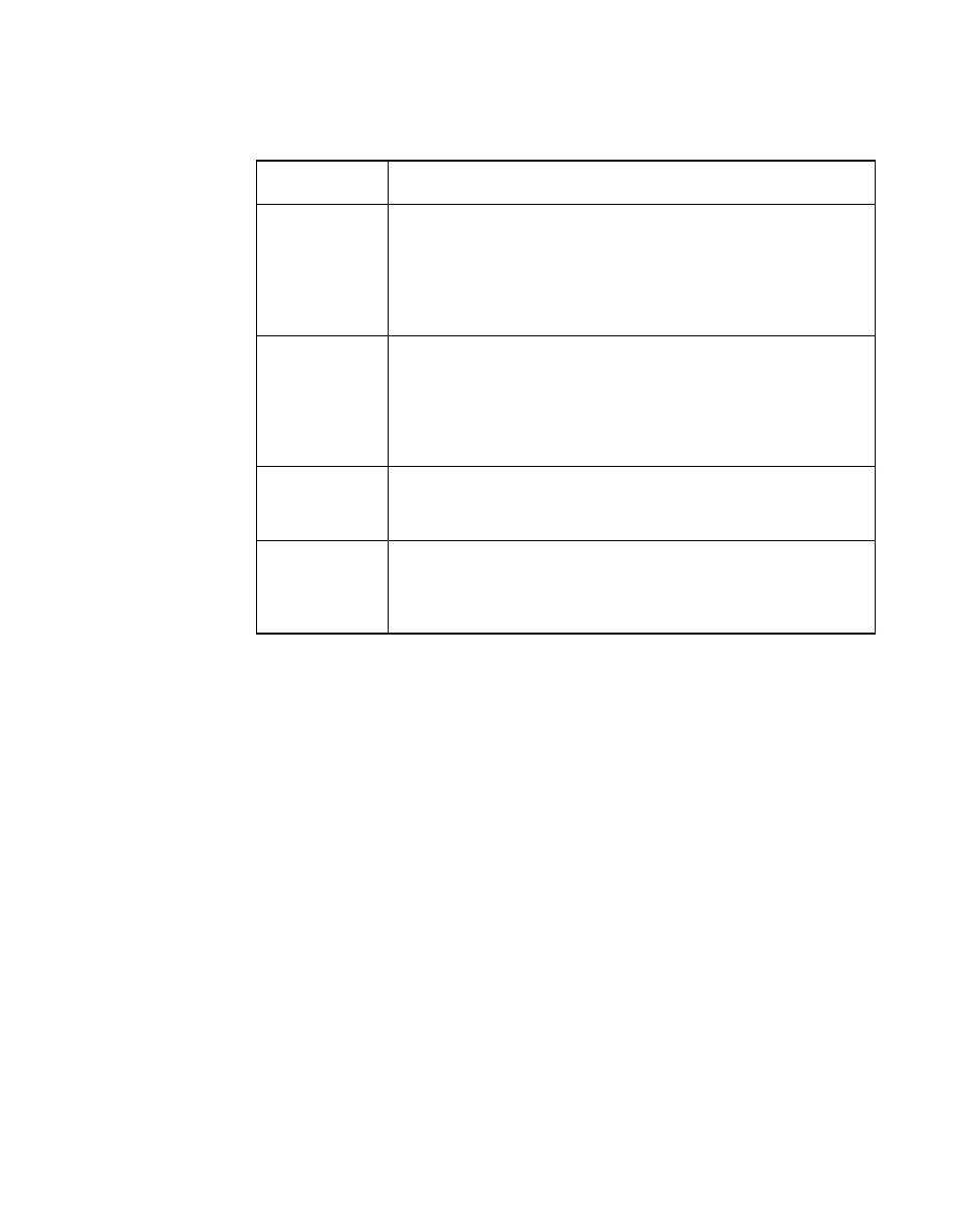 Table 12.2 dos drivers and descriptions, 7 using no sdms bios, Using no sdms bios | Dos drivers and descriptions | Avago Technologies LSI20160 User Manual | Page 252 / 274