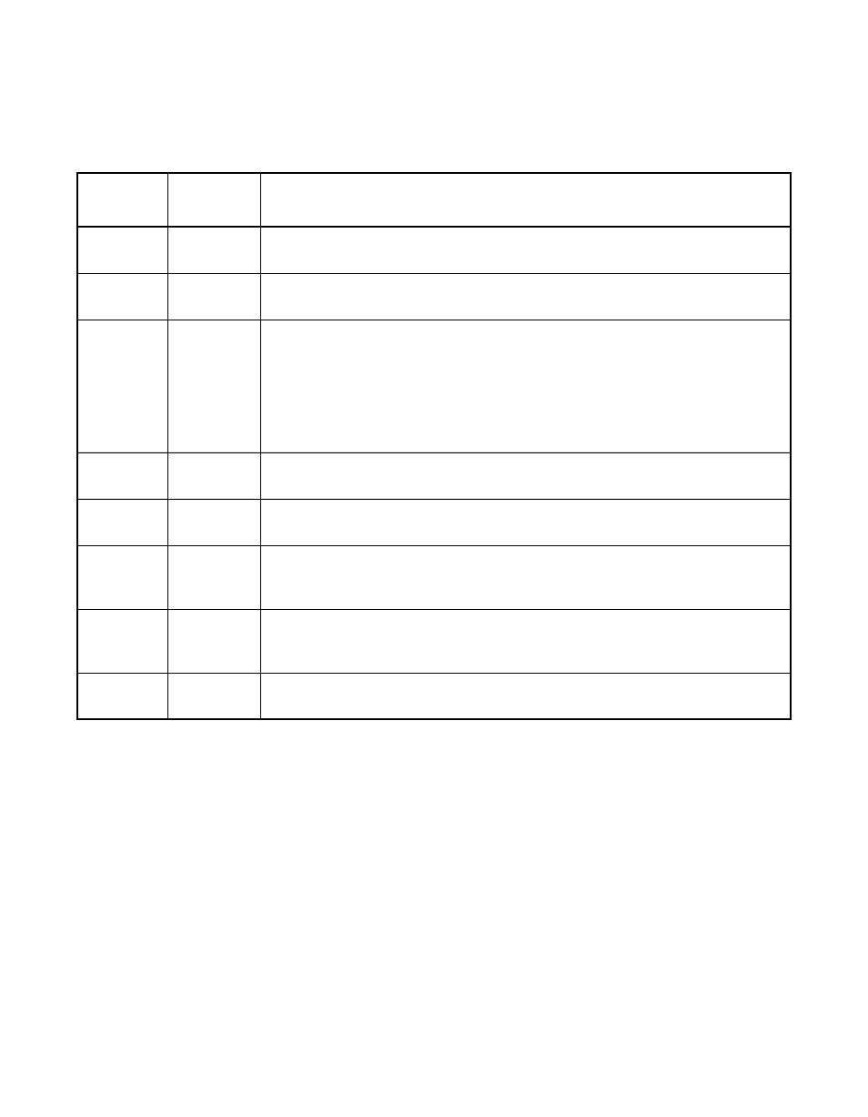 Table 2.2 main menu fields and descriptions, Main menu fields and descriptions | Avago Technologies LSI20160 User Manual | Page 32 / 274