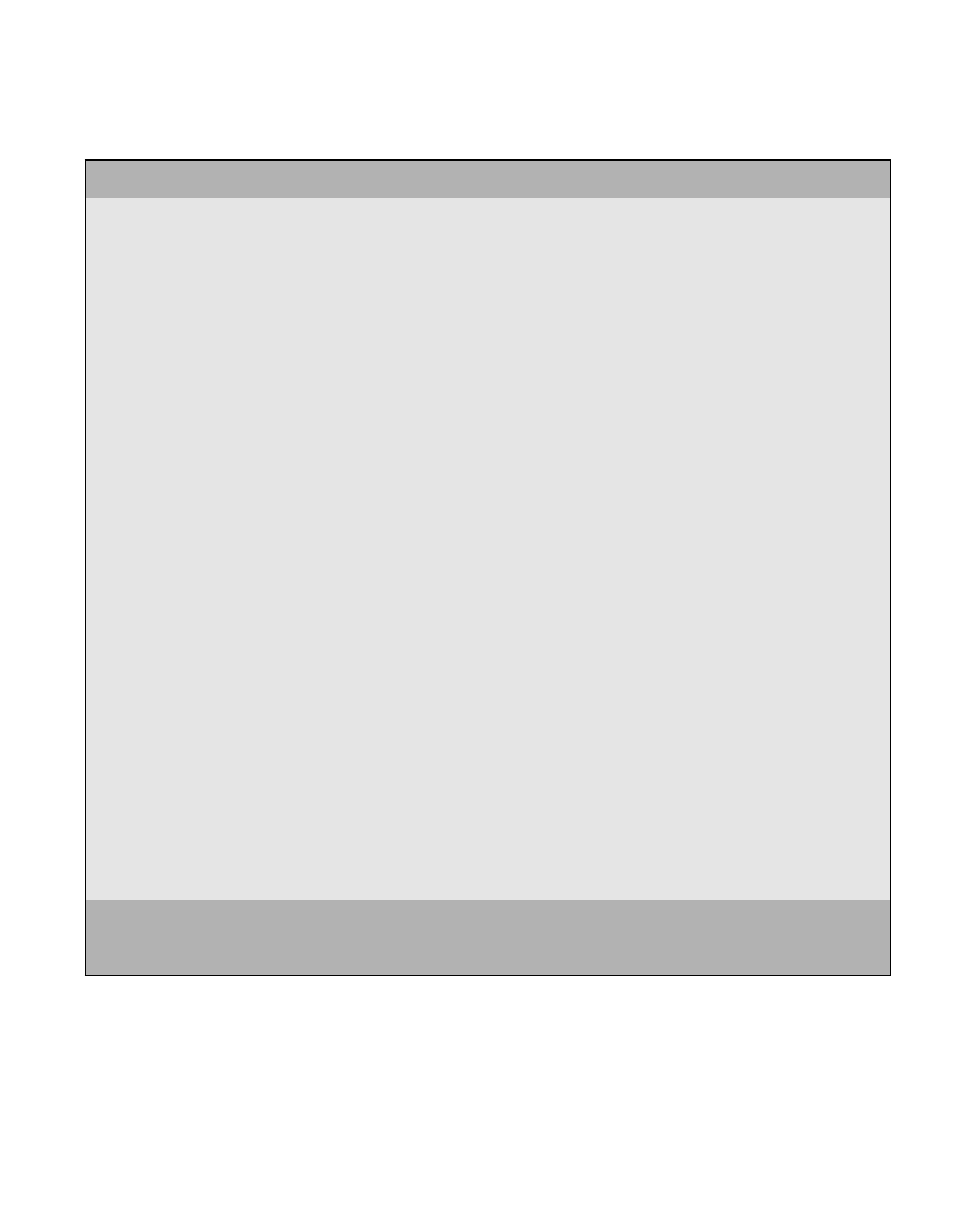 Figure2.3 device properties menu (left half), Device properties menu (left half) | Avago Technologies LSI20160 User Manual | Page 37 / 274