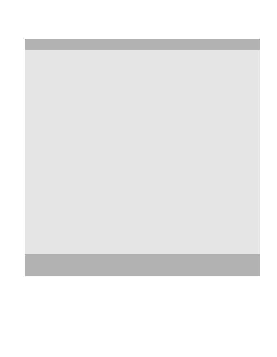 Figure2.4 device properties menu (right half), Device properties menu (right half) | Avago Technologies LSI20160 User Manual | Page 38 / 274