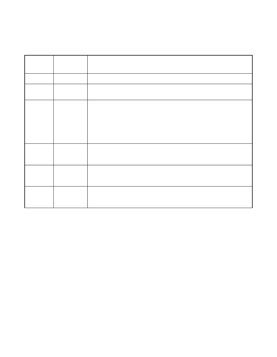 Boot adapter list menu fields and descriptions | Avago Technologies LSI20160 User Manual | Page 43 / 274