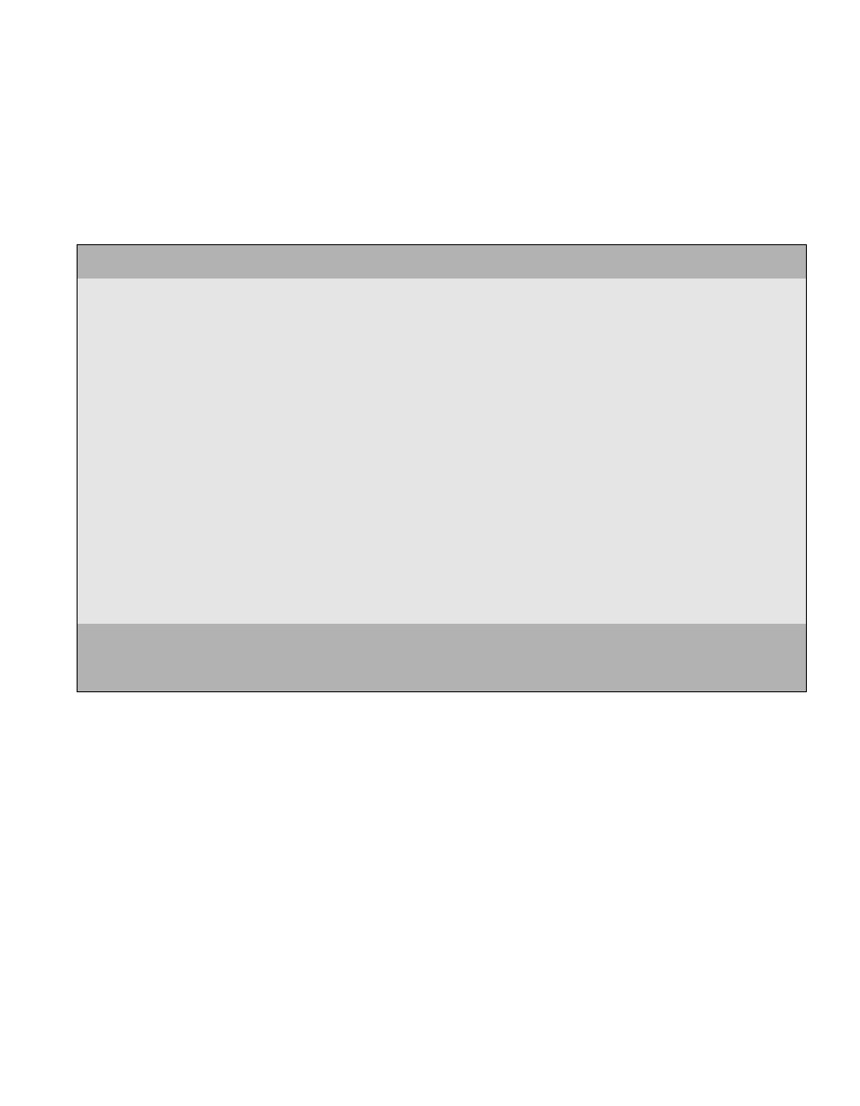5 global properties menu, Figure2.6 global properties menu, Global properties menu | Section | Avago Technologies LSI20160 User Manual | Page 44 / 274