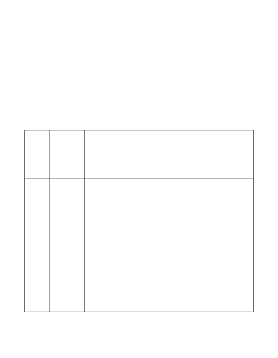Adapter properties fields and descriptions | Avago Technologies LSI20160 User Manual | Page 93 / 274