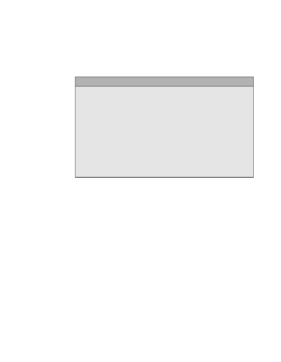 Figure4.5 domain validation menu, Domain validation menu | Avago Technologies LSI20160 User Manual | Page 96 / 274